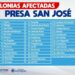 Enrique Galindo anuncia acciones para enfrentar la crisis del agua en San Luis Potosí