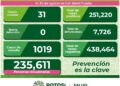 SLP se mantiene con más de 30 casos diarios de Covid-19