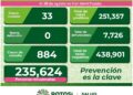 SLP sin personas hospitalizadas por Covid-19