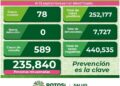 SLP con 78 nuevos casos de Covid-19