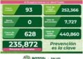 SLP con 93 nuevos casos de Covid-19