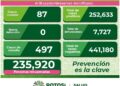 SLP se mantiene con casi cien contagios de Covid-19 diarios