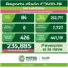 SLP se mantiene con contagios diarios de Covid-19