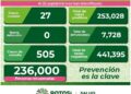 SLP sigue disminuyendo sus casos Covid-19