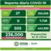 SLP sigue disminuyendo sus casos Covid-19