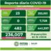 SLP sigue reduciendo sus contagios de Covid-19