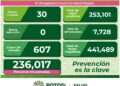 SLP se mantiene con casos diarios de Covid-19