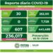SLP se mantiene con casos diarios de Covid-19