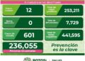 SLP se mantiene con bajos contagios de Covid-19