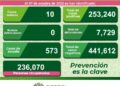 San Luis Potosí Reporta 10 Nuevos Casos de COVID-19 en las últimas 24 Horas