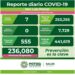SLP con siete nuevos casos de Covid-19