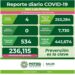SLP con cuatro nuevos casos de Covid-19