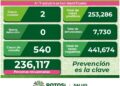 SLP con sólo dos casos de Covid-19