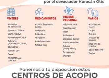 Suman Sociedad Civil y Gobierno, centros de acopio para apoyar a los damnificados de Guerrero por “Otis”