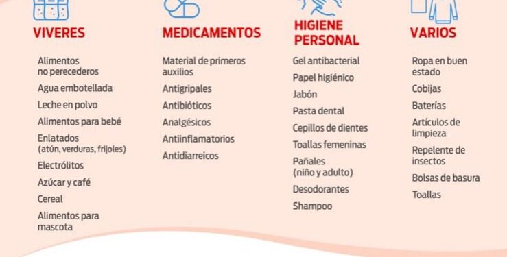 Suman Sociedad Civil y Gobierno, centros de acopio para apoyar a los damnificados de Guerrero por “Otis”
