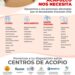 Suman Sociedad Civil y Gobierno, centros de acopio para apoyar a los damnificados de Guerrero por “Otis”