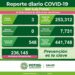 SLP sin hospitalización por Covid-19 y tres nuevos casos