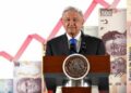 AMLO dice que el aumento al salario mínimo en 2024 será “considerable”