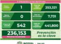 Un nuevo contagio y una hospitalización por Covid-19 en SLP
