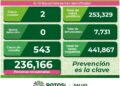 Dos nuevos casos de Covid-19 en la capital potosina