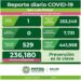 SLP se mantiene con un caso de Covid-19 diario