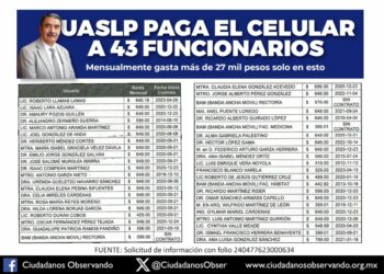 Un abuso que con erario público paguen hasta el celular funcionarios de la UASLP: Ciudadanos Observando
