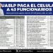 Un abuso que con erario público paguen hasta el celular funcionarios de la UASLP: Ciudadanos Observando