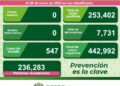 SLP sin casos de Covid-19