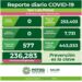 SLP sin casos de Covid-19