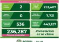 Dos nuevos casos de Covid-19 en SLP