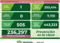 Un nuevo casos de Covid-19 en el estado
