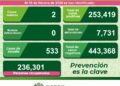 SLP con dos nuevos casos de Covid-19