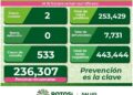 El estado con dos nuevos casos de Covid-19