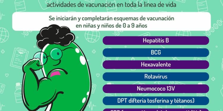 Arranca campaña estatal de vacunación en SLP