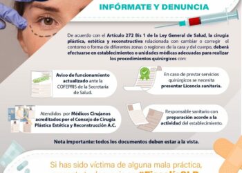 Fiscalía exhorta a personas víctimas de cirugías estéticas mal realizadas a presentar su denuncia