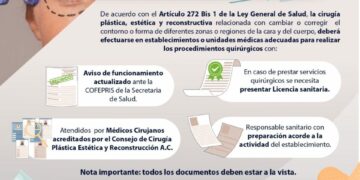 Fiscalía exhorta a personas víctimas de cirugías estéticas mal realizadas a presentar su denuncia