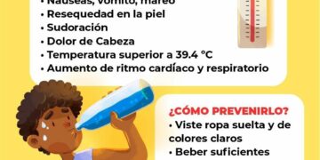 Incitan autoridades capitalinas a prevenir golpes de calor