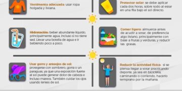 Gobierno Estatal llama a protegerse del calor durante las elecciones