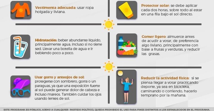 Gobierno Estatal llama a protegerse del calor durante las elecciones