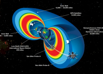 Los Cinturones de Van Allen “uno de los mayores peligros” para los astronautas