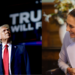 Sheinbaum habla por teléfono con Donald Trump: “Tuvimos una llamada muy cordial”