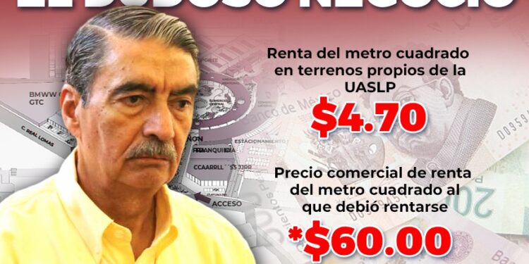 “Ciudadanos Observando” se cuestiona el bajo precio de renta de los terrenos de la UASLP