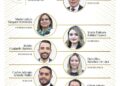 Instalan la Diputación Permanente en el Congreso