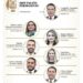 Instalan la Diputación Permanente en el Congreso