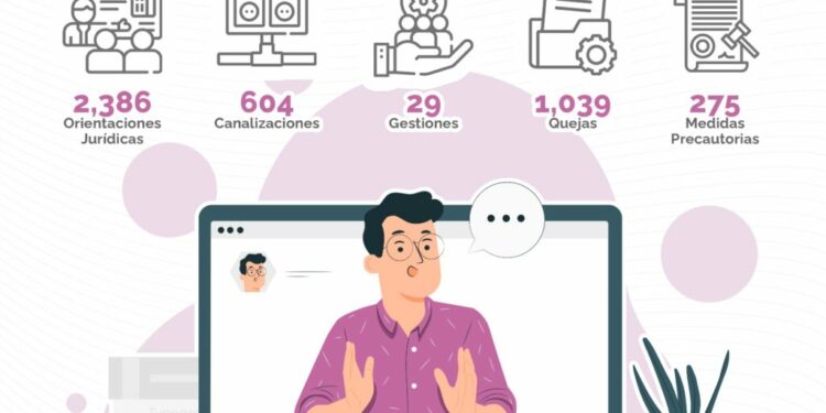 La CEDH finalizará 2024 con solo 11 recomendaciones