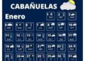 Cabañuelas 2025: Significado y cómo predecir el clima del año en 12 días