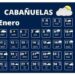 Cabañuelas 2025: Significado y cómo predecir el clima del año en 12 días