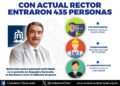 Acusan a Zermeño Guerra de aumentar indebidamente la nómina de la UASLP.
