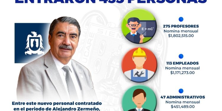 Acusan a Zermeño Guerra de aumentar indebidamente la nómina de la UASLP.