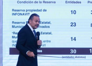 Destapan nuevos casos de corrupción en el Infonavit; los casos serán remitidos a la FGR